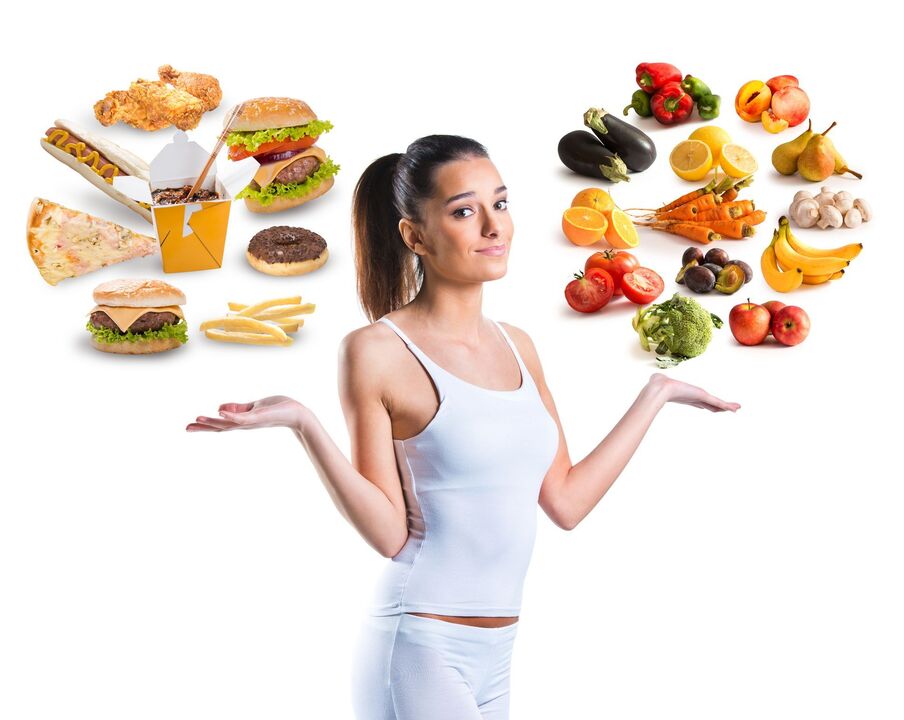 Wahl zwischen gesunder und ungesunder Ernährung