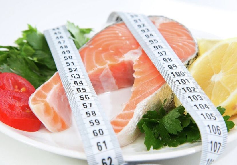 Proteinnahrung in der Fastentagsdiät der Stabilisierungsphase der Dukan-Diät